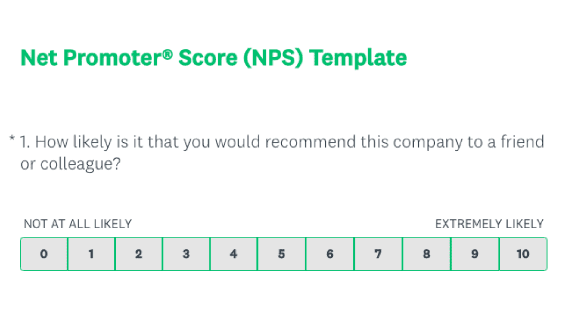 Why your construction data provider should have a glowing NPS Score