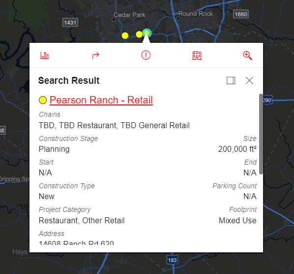 [2024] Notable Planned Retail Construction in Austin, Texas BCI