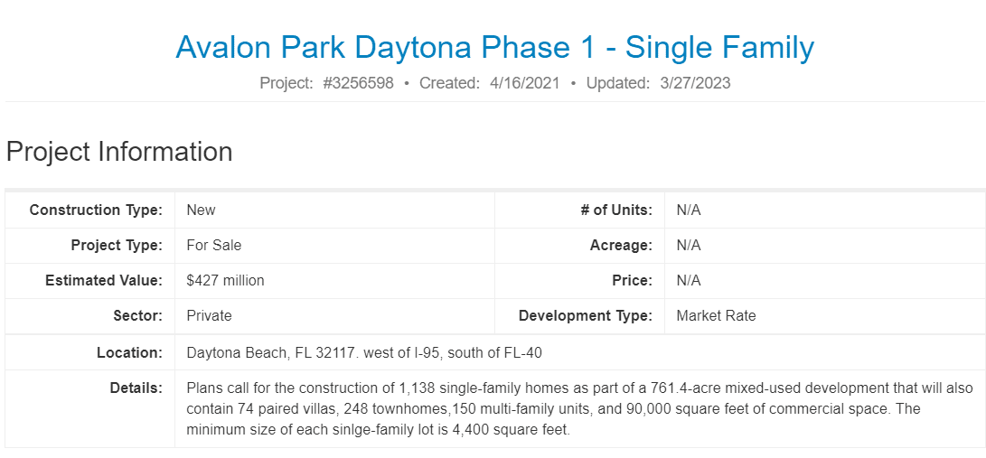 Single-family development project details. 