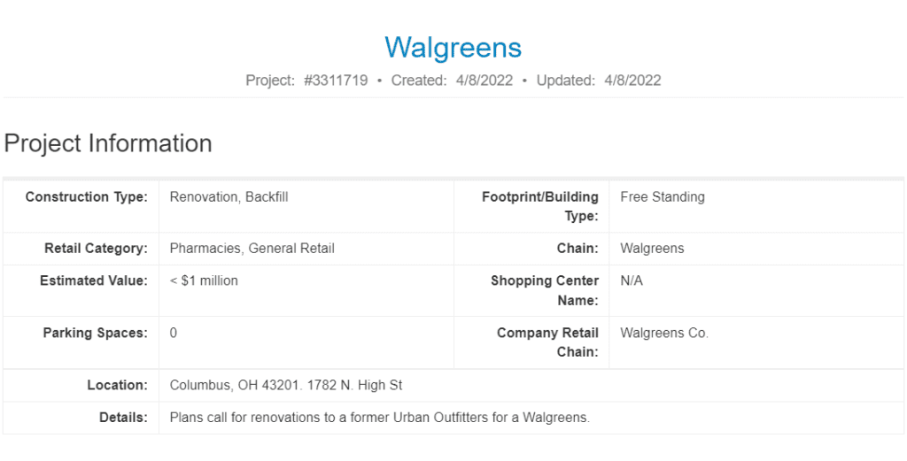 Walgreens backfill Project in Columbus, Ohio. 