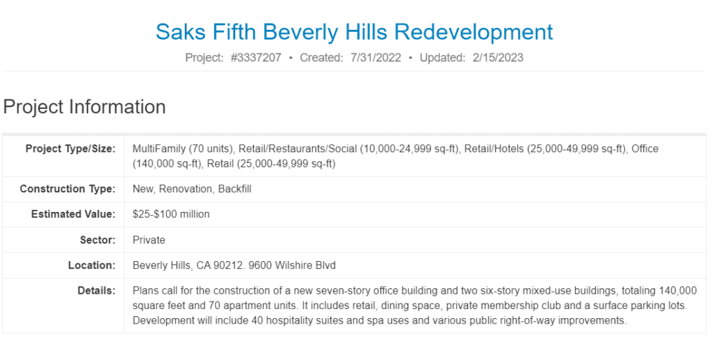 Planned rezoning project in Beverly Hills, CA. 