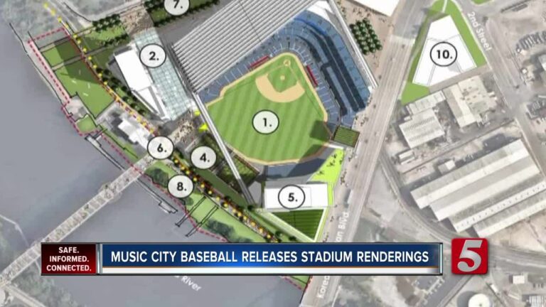 Planned Professional Sports Stadiums and Arenas: New Nashville MLB ...